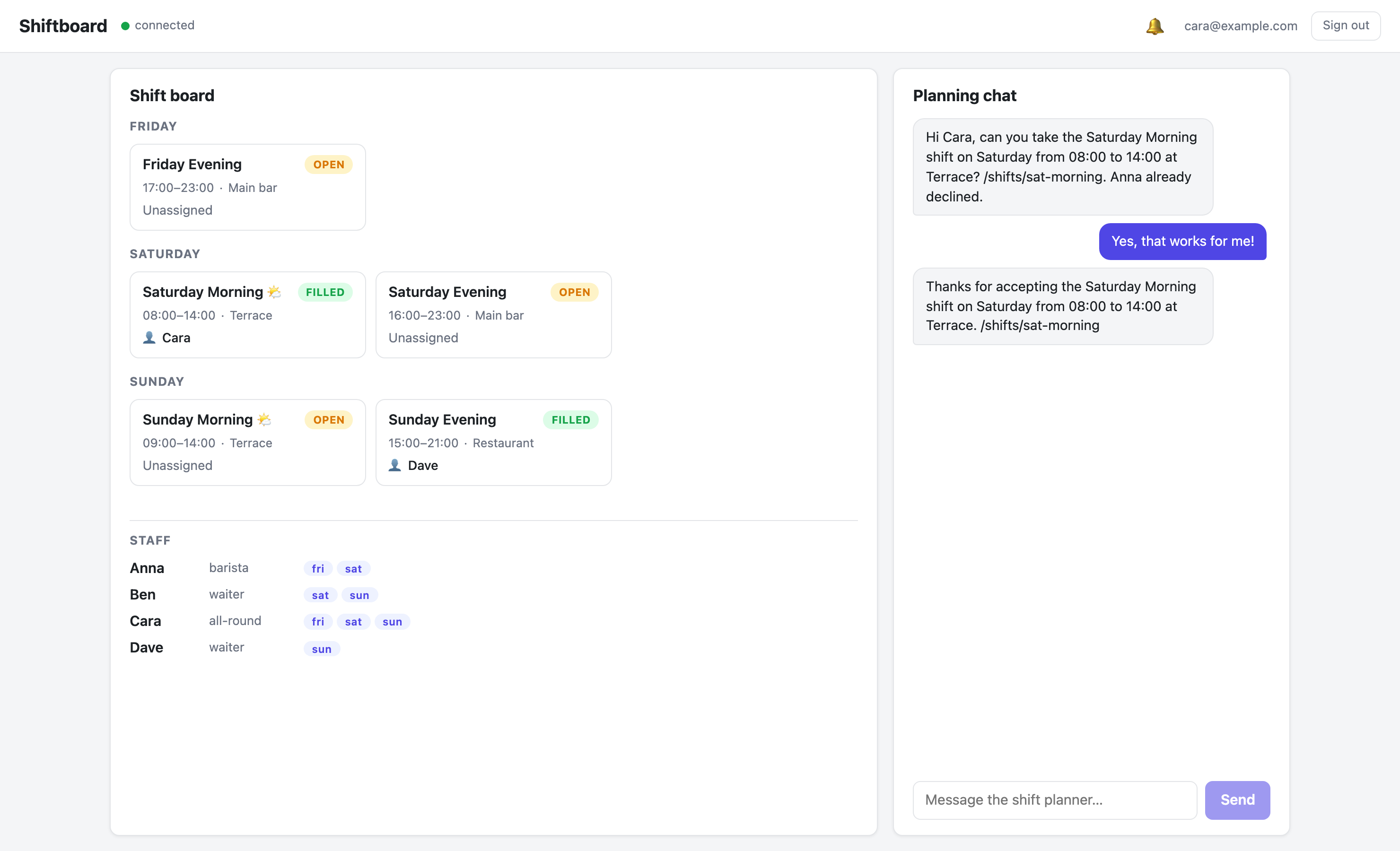 Cara accepts, board fills live
