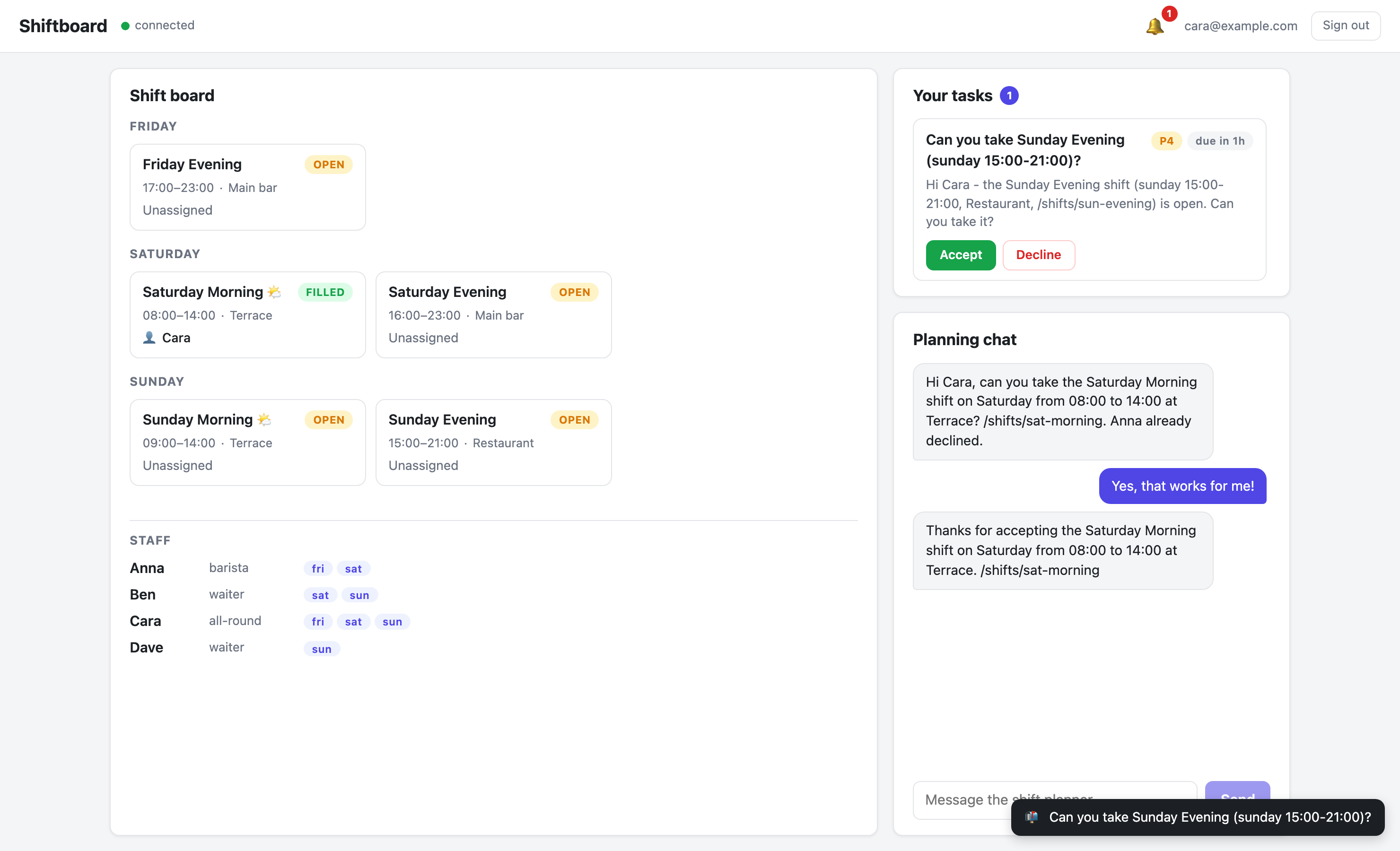 Task card in app