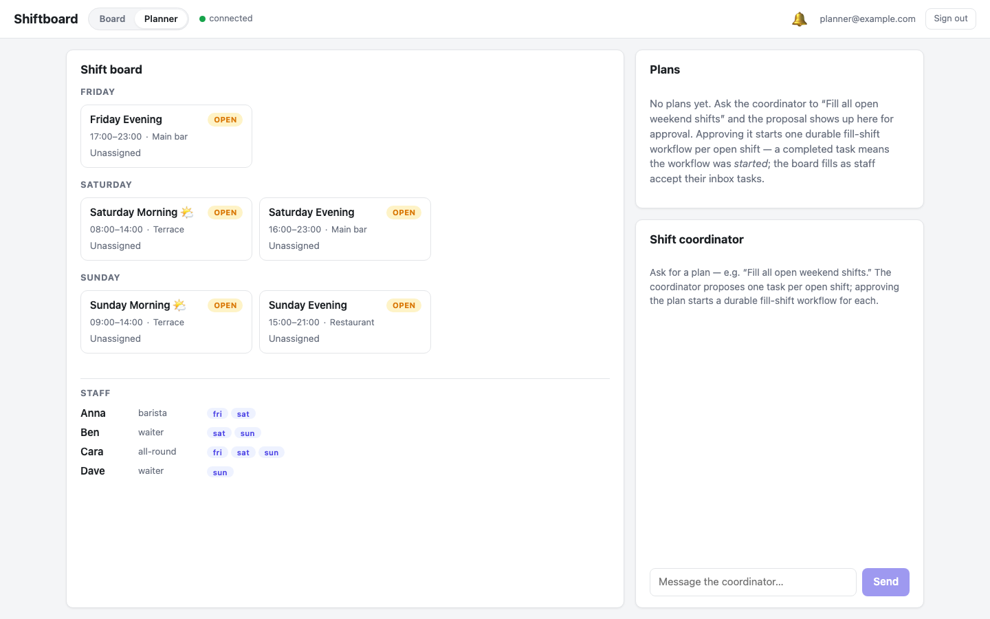 The Planner tab